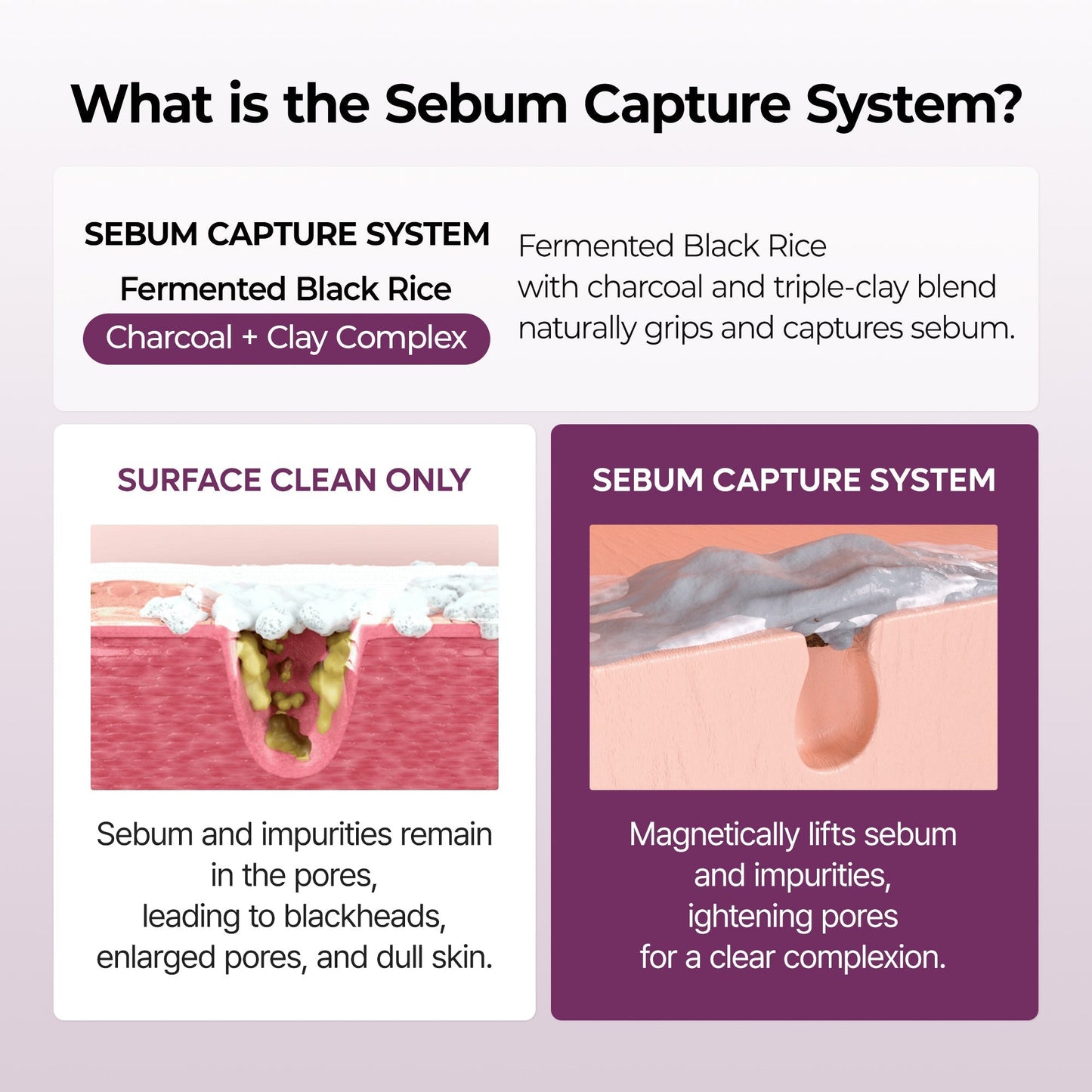 Peel Shot Black Rice Mochi Whip Cleanser