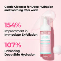 Radiant Blowout Routine Set